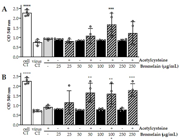 20230131_63d928b9ea687 Breakthrough nutritional solutions discovered that may HALT CLOTTING and UNFOLD spike proteins